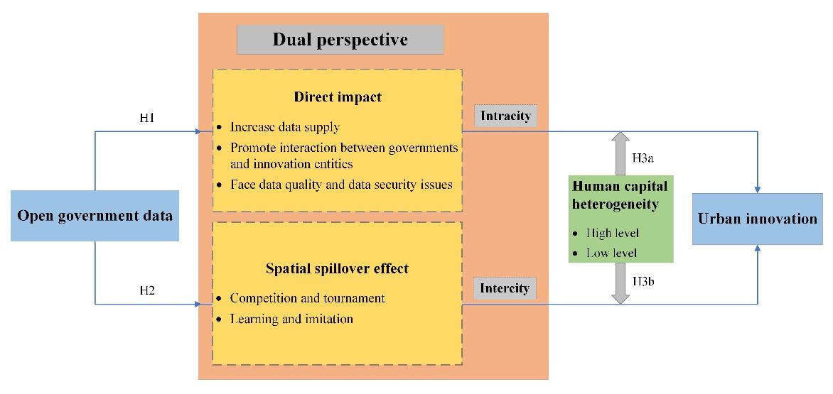 CD82B7FC4EDB2918C526B3AA5AC_6E1AC46B_F3A4