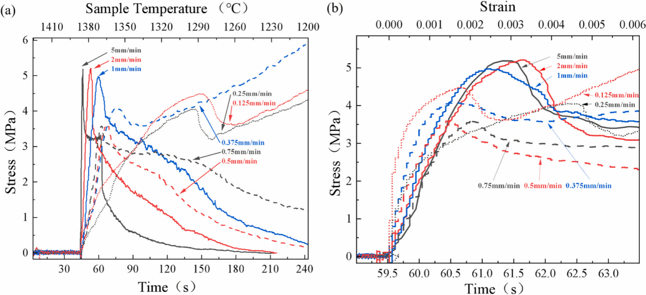 金沙娱场城8303(中国)有限公司官网